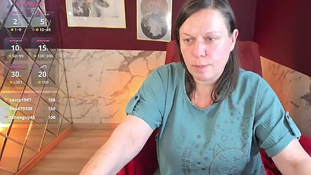 KellyPerfection webcam