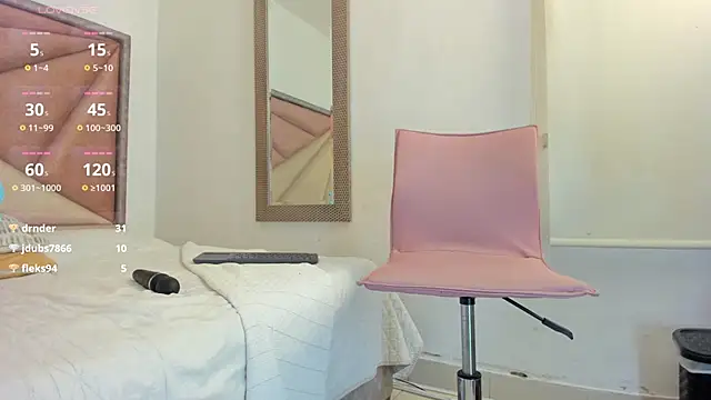 SaskiaGrendel webcam