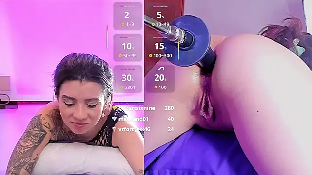 CandyHolmes webcam