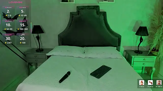 Agathaargent_ webcam