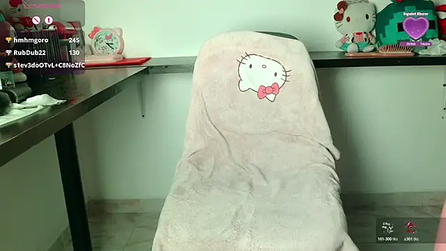 Ania_jones webcam