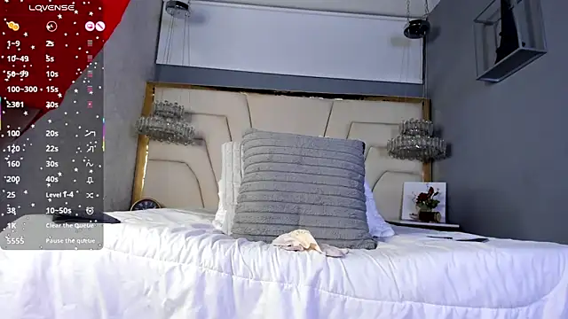 Tracy_lambo webcam