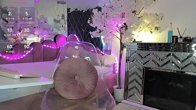 adonawet webcam