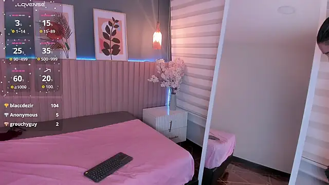 ivy_storm_1 webcam