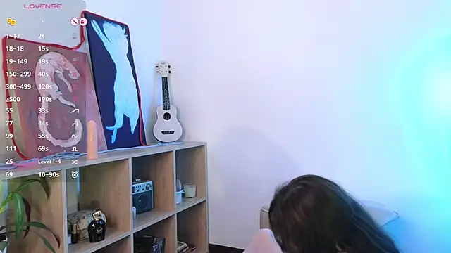hopgals webcam