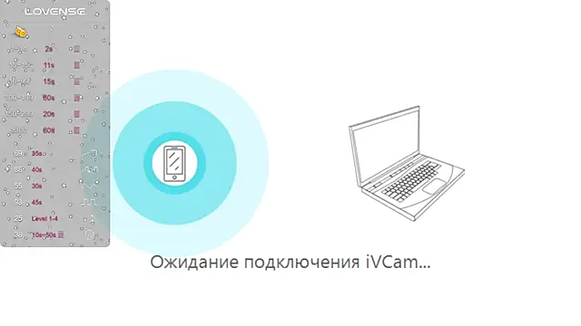 Liory webcam