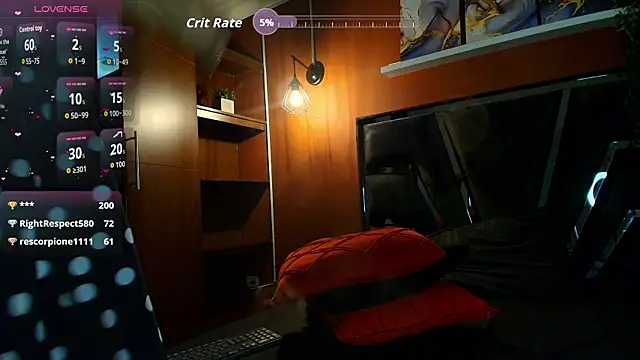 DacotaAndersonDirty webcam