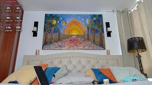 Adams_ricci webcam