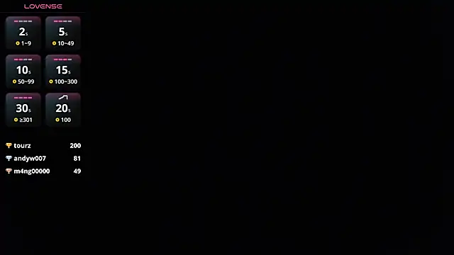 Denny_Yorgeritai webcam