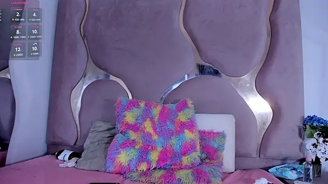 Sofia-candyht webcam