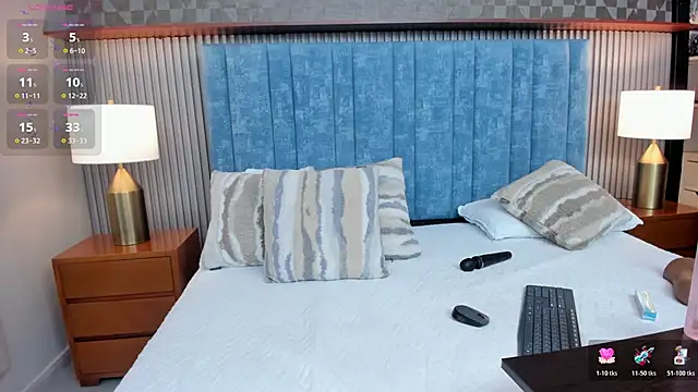 Ivi_Akina webcam