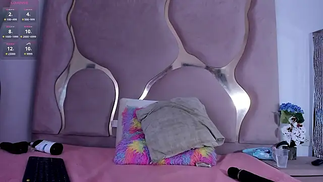 Sofia-candyht webcam