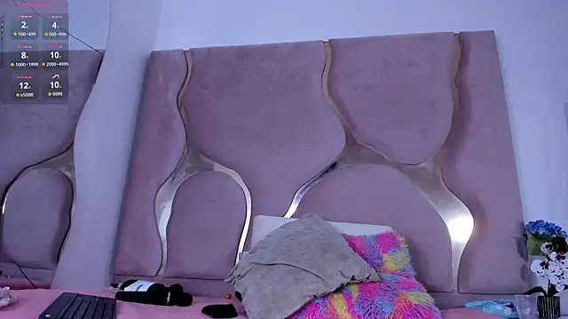 Sofia-candyht