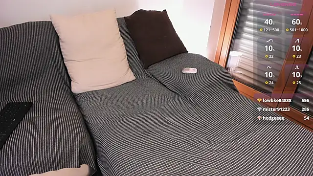 JaneLyrne webcam