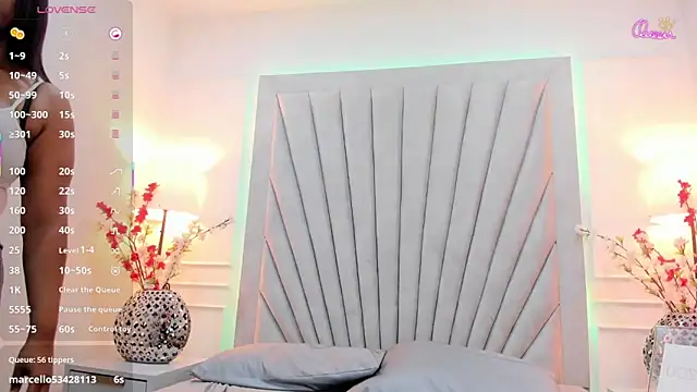 KathyRoseee BBW cam room online