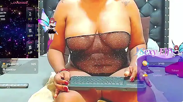 AnySugar webcam