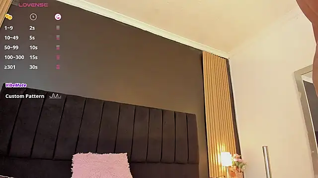 sweetsofia18 webcam