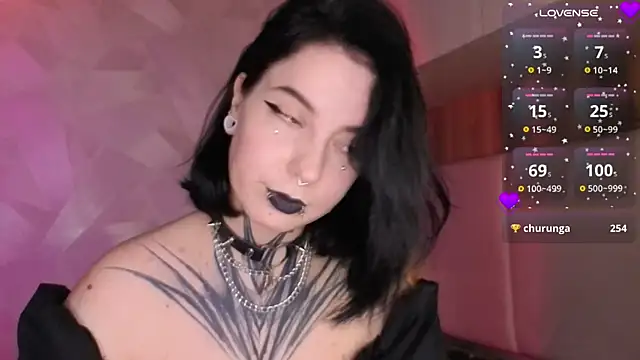 yourvodka webcam