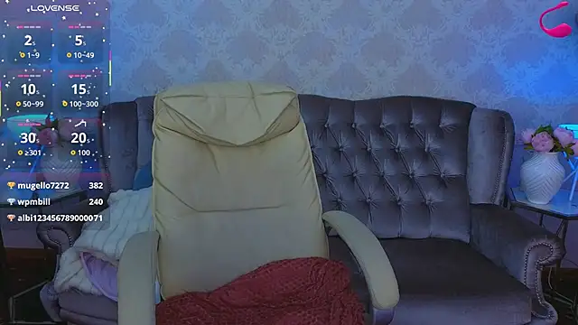 MissRossi webcam