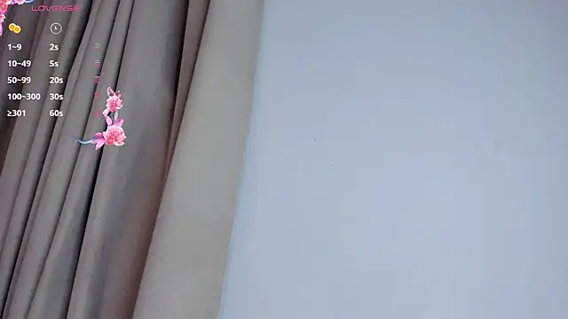 dulcepatersson1_ webcam