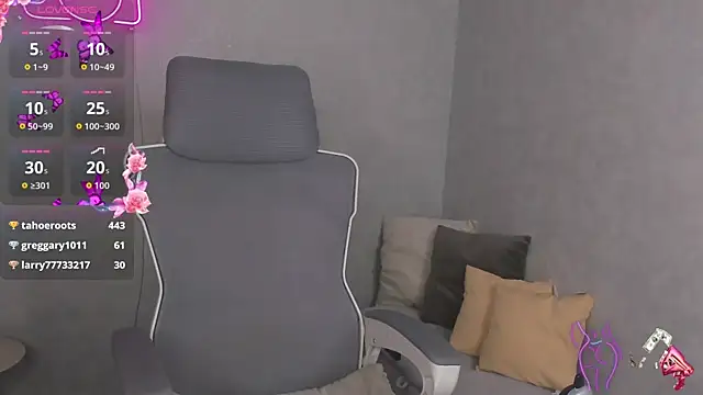 Jooyce_Howward webcam