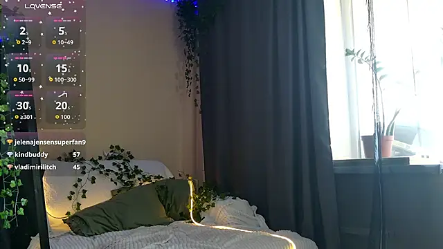 Mel_Nelson webcam