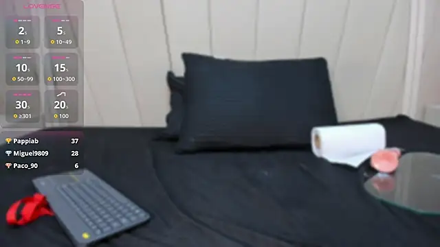 Sofia_mercer webcam