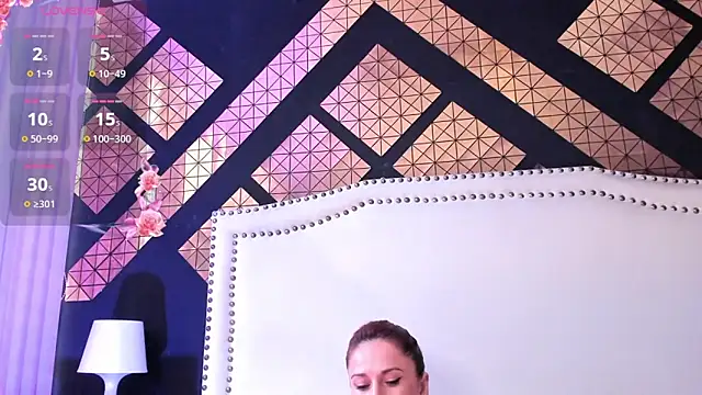 Charlote-Harper anal toy webcam model