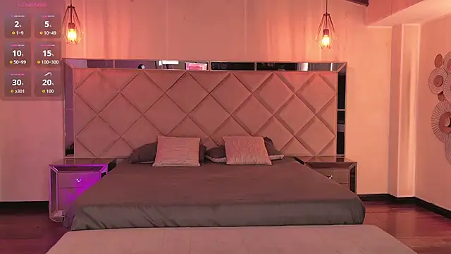 MeganScott webcam