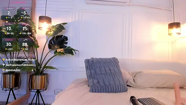 Candyskinny21 webcam
