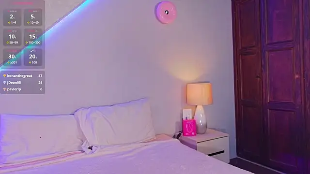 wendy_william webcam