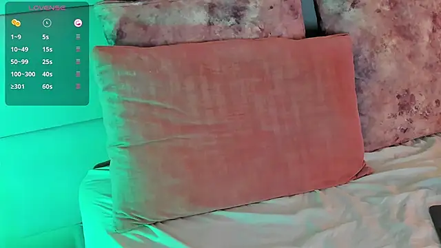 Sophy_evans01 webcam