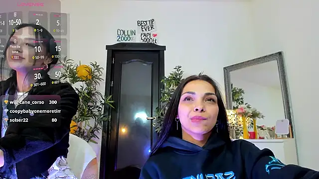 Cheerishh webcam