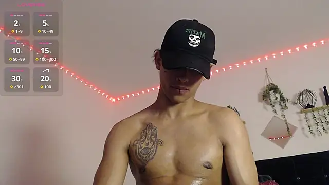 labrinthteasing webcam