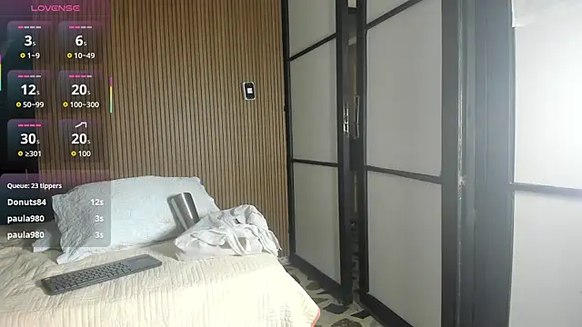 CasperMilers webcam