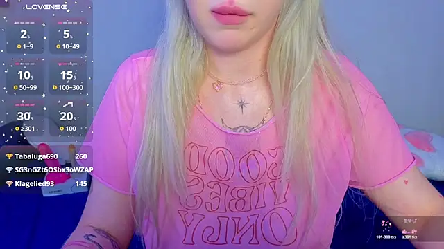 BlondieSummer