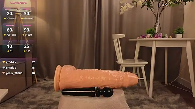 TinaStevenson live cam