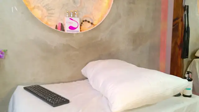 Dojacandice