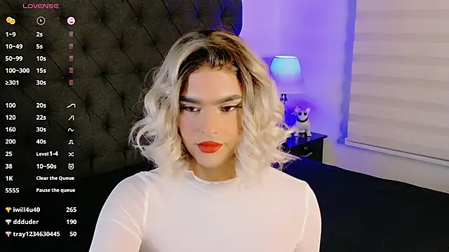 Model: Scarlethvhonparker