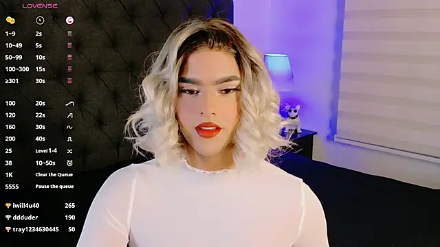 Model: Scarlethvhonparker