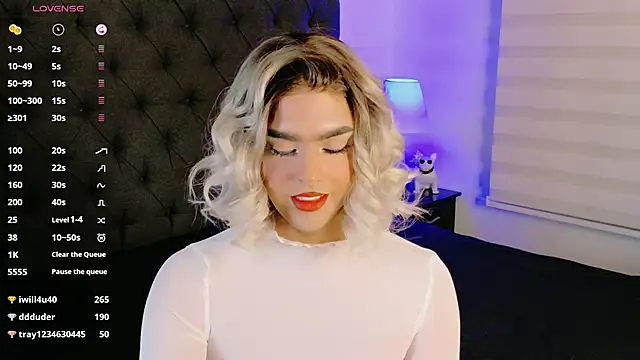 Scarlethvhonparker webcam