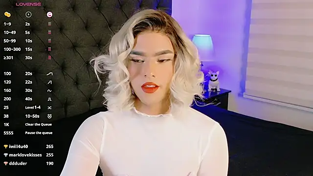 Model: Scarlethvhonparker