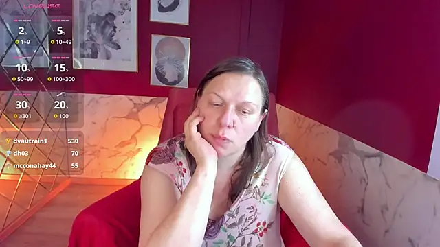 KellyPerfection webcam