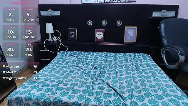 ShannySweett webcam