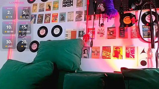 SugarSoot webcam