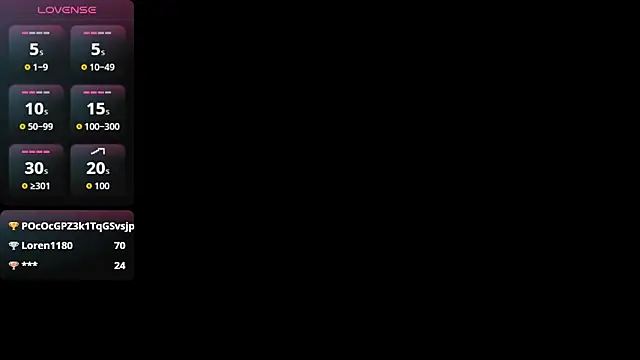 MoriahStorm webcam