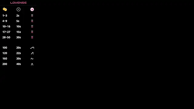 MauritaSpueler webcam