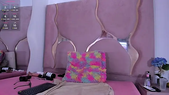 Sofia-candyht webcam