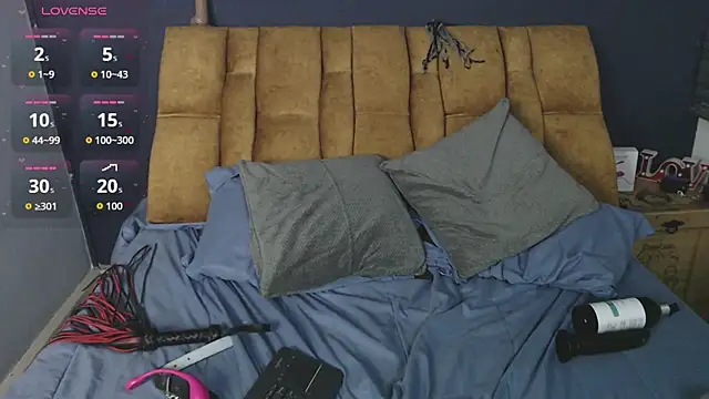 KendraaSimons webcam