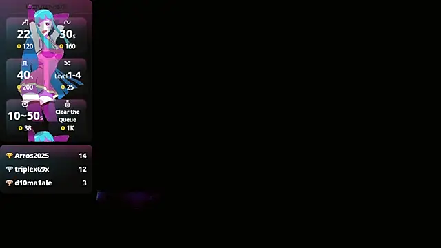 Diosiris_Riannys webcam